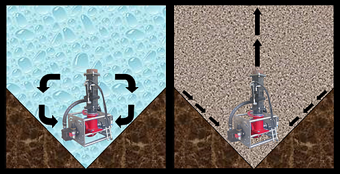 DAE Pumps La Paz Hydraulic Submersible Pump Slurry Gate